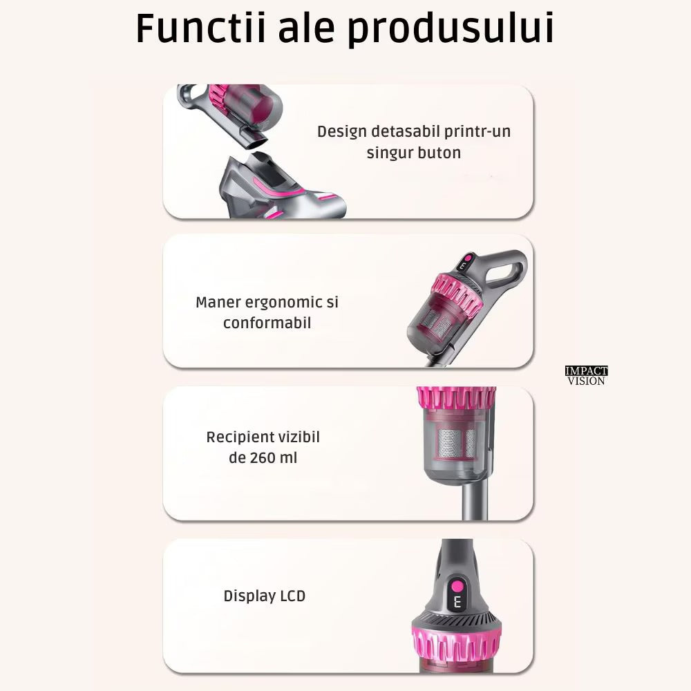 Aspirator vertical si portabil Antiacarieni, Filtru Hepa, 4 in 1, 10000 Pa