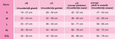 Ciorapi compresivi Duomed AT - ciorapi pantalon - Compresie MEDIE - CCL2 23-32 mmHG