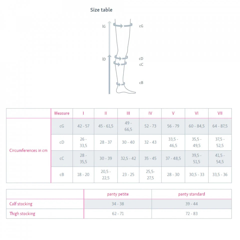 Ciorapi compresivi de prevenție Sheer&Soft - AG - până la coapsă - Compresie UȘOARĂ - CCL1 15-20 mmHg