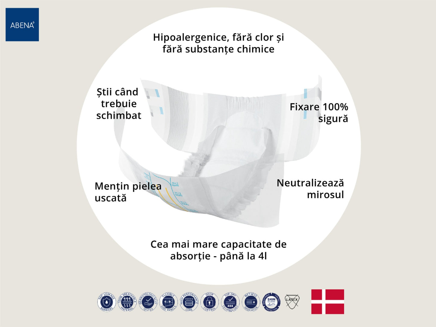 Scutece hipoalergenice pentru adulti Abena, Slip Flexi Fit Premium