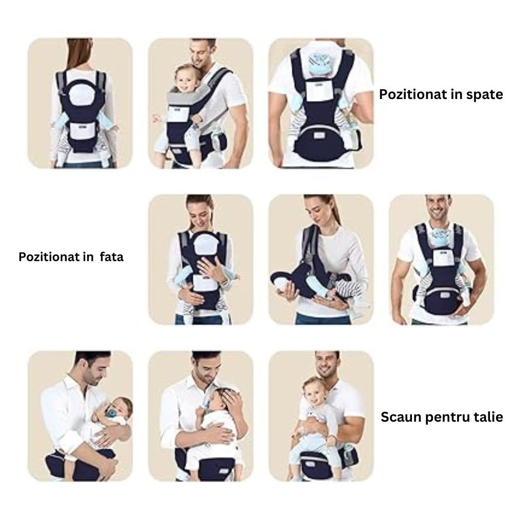 Marsupiu Ergonomic Nextfarma®, Port-bebe multifunctional, 0-36 Luni, Bumbac, 12 Pozitii, Albastru