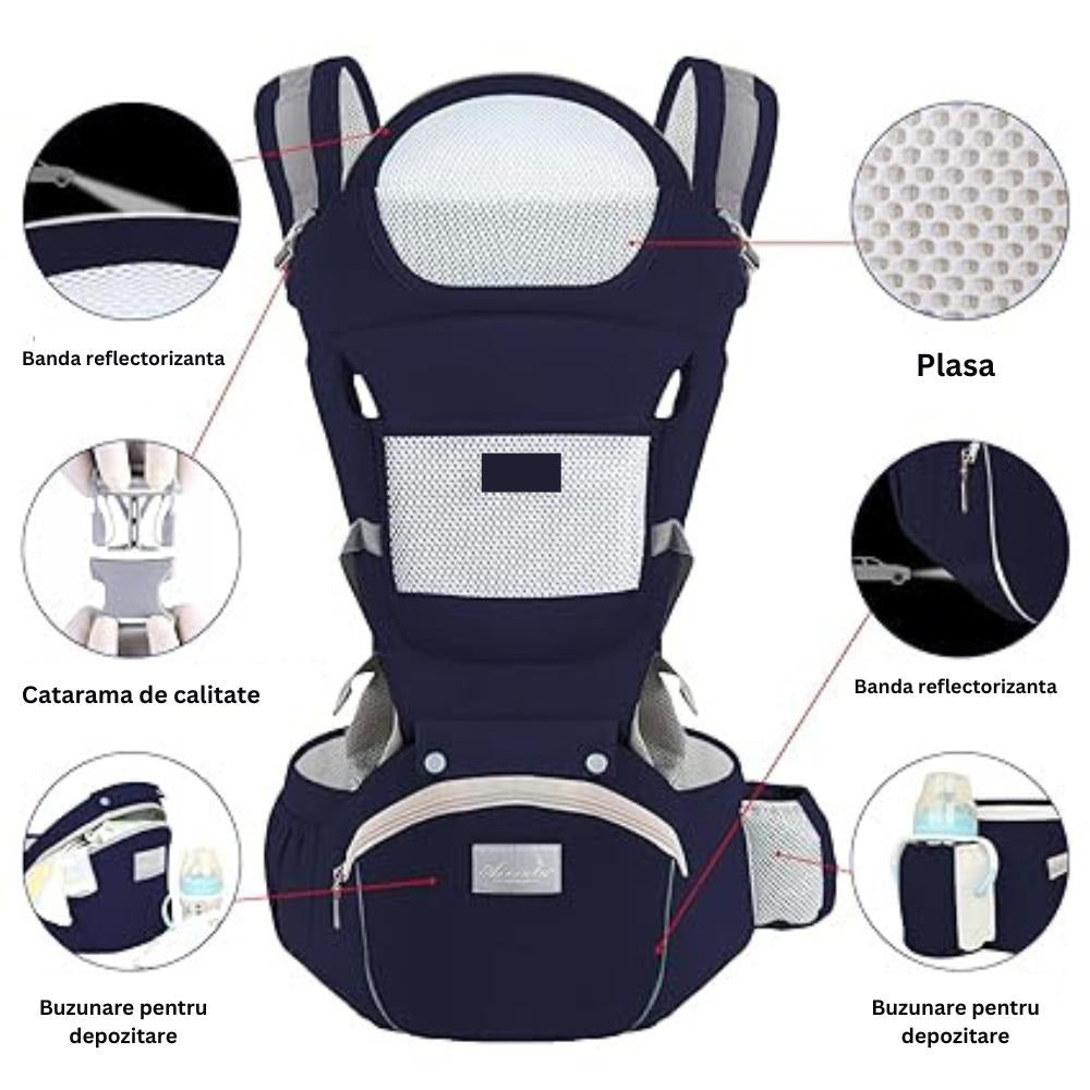 Marsupiu Ergonomic Nextfarma®, Port-bebe multifunctional, 0-36 Luni, Bumbac, 12 Pozitii, Albastru