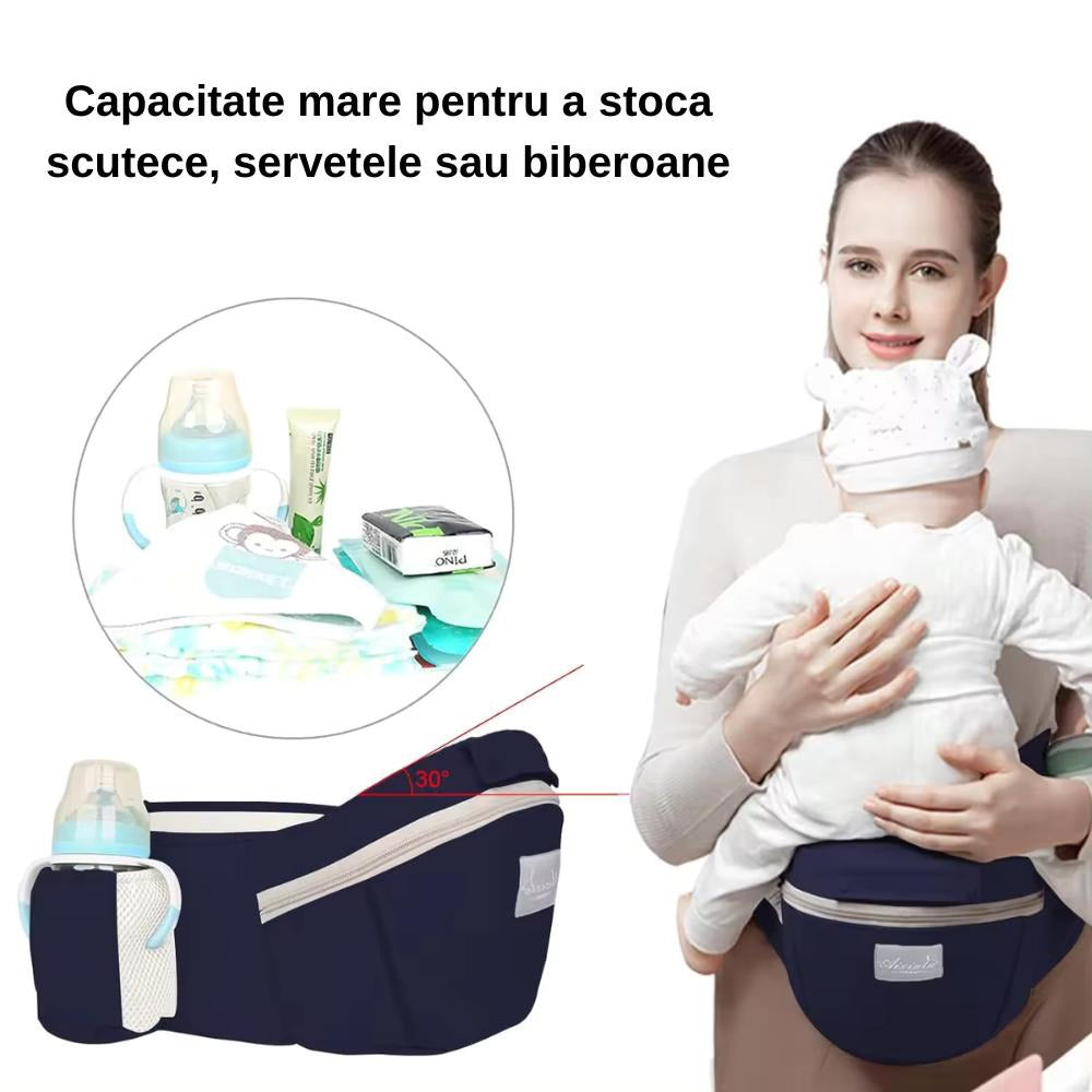Marsupiu Ergonomic Nextfarma®, Port-bebe multifunctional, 0-36 Luni, Bumbac, 12 Pozitii, Albastru