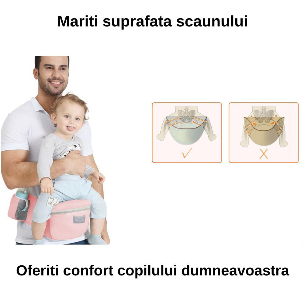 Marsupiu Ergonomic Nextfarma®, Port-bebe multifunctional, 0-36 Luni, Bumbac, 12 Pozitii, Roz