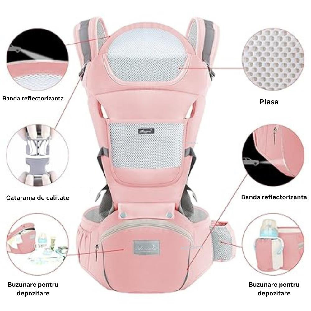 Marsupiu Ergonomic Nextfarma®, Port-bebe multifunctional, 0-36 Luni, Bumbac, 12 Pozitii, Roz