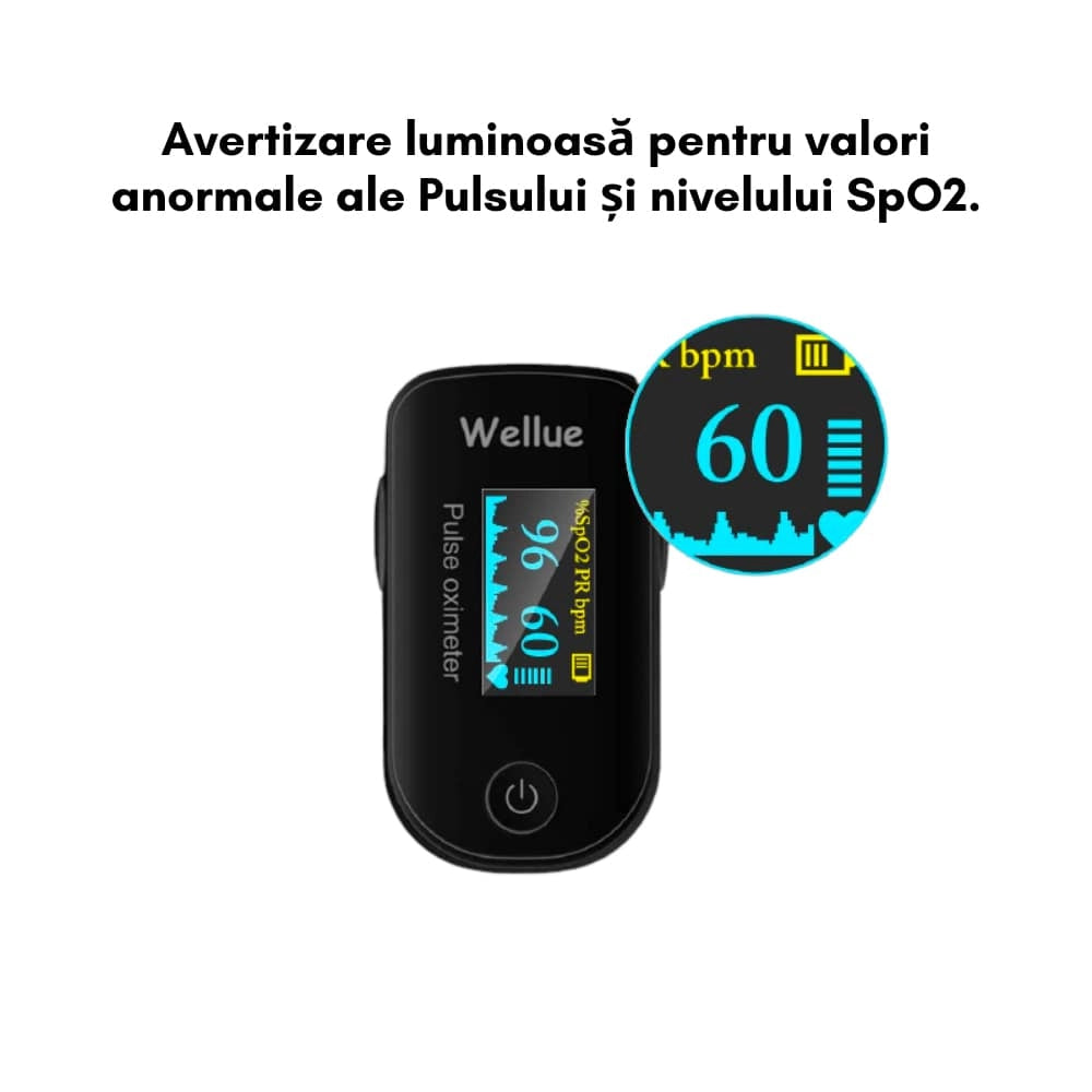 Pulsoximetru cu Bluetooth Wellue Profesional :: NextFarma.ro