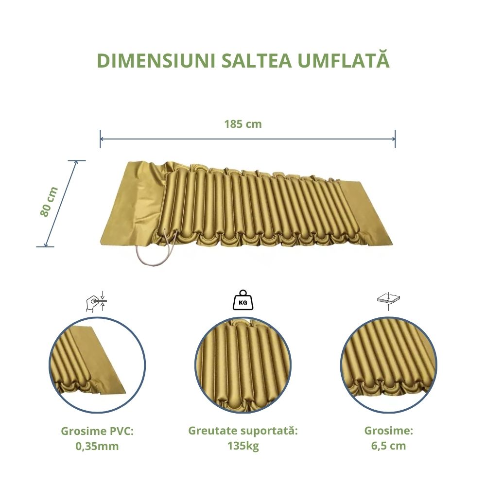 Saltea antiescare Profesionala cu compresor Silentios si reglare electronica