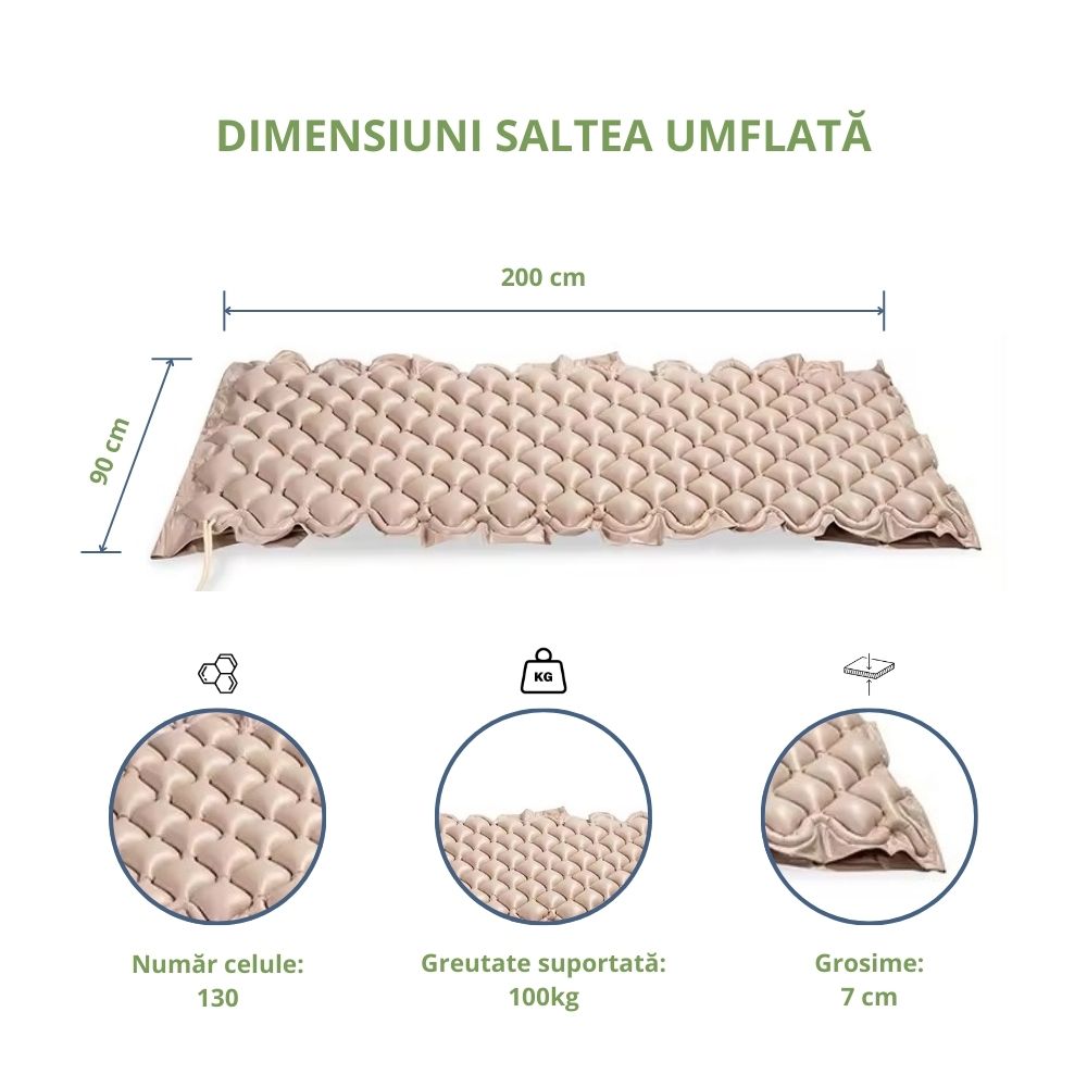 Saltea antiescare cu compresor MTH