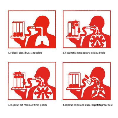 Aparat pentru exercitii respiratorii - ST586