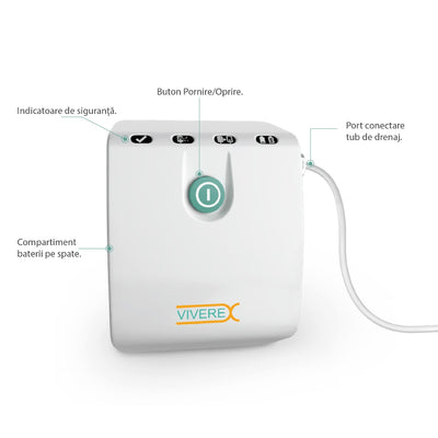 Aparat terapie prin presiune negativa VivereX
