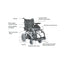 Carucior cu rotile electric – CS810