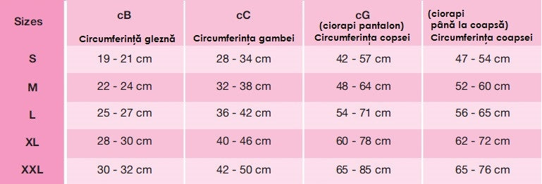 Ciorapi compresivi Duomed AT - ciorapi pantalon - Compresie MEDIE - CCL2 23-32 mmHG