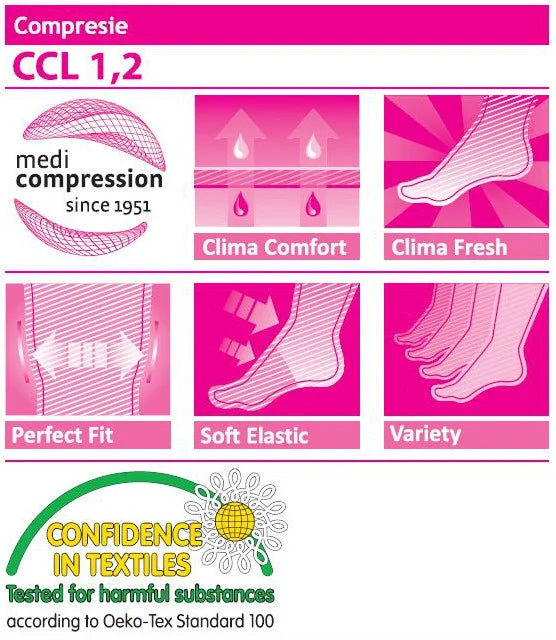 Ciorapi compresivi mediven ® ELEGANCE - AD - până sub genunchi - Compresie MEDIE, 23-32 mmHg