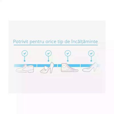 Dispenser automat folie protecție pantofi Orma