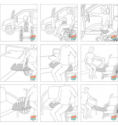 Placa de transfer din plastic - ALL03GRIP