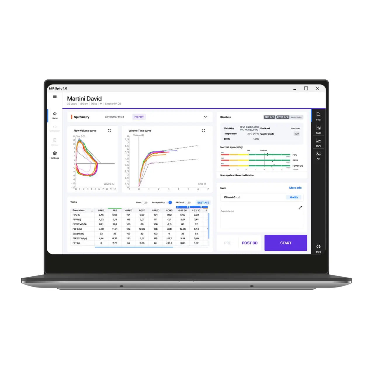 Spirometru Spirolab New cu imprimanta cu oximetrie, fara turbina reutilizabila 911081